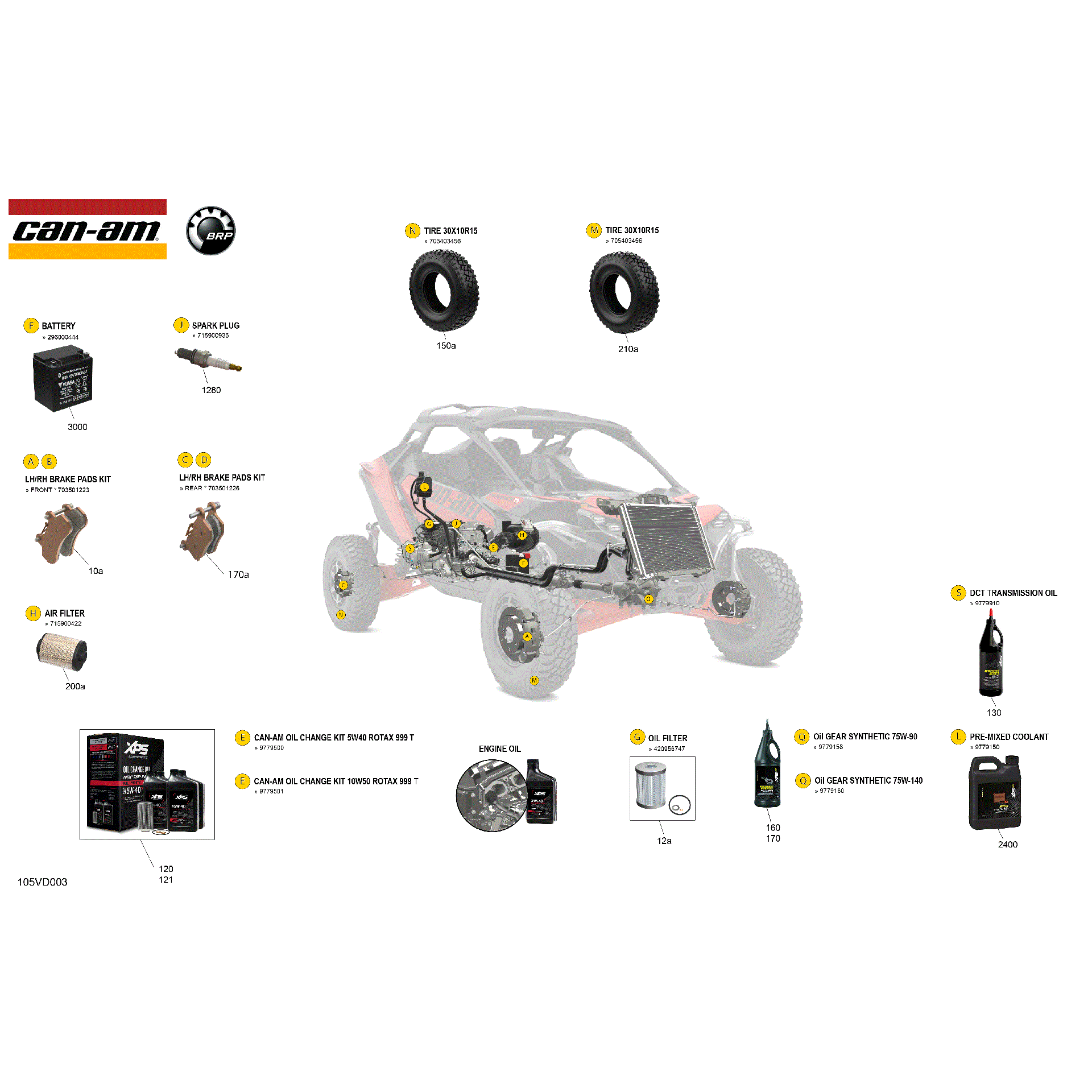 An Image of a Genuine Can-Am Parts Schematic Diagram showing the schematic - SERVICE - MAINTENANCE PARTS & FLUIDS