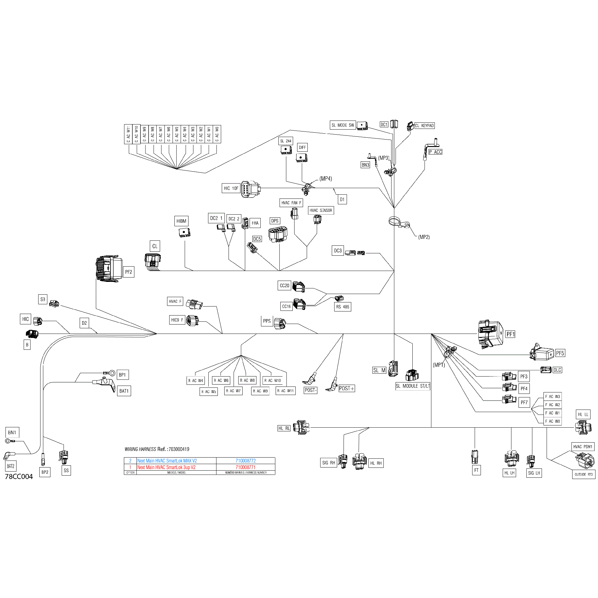 An Image of a Genuine Can-Am Parts Schematic Diagram showing the schematic - ELECTRIC - MAIN HARNESS - 710008771