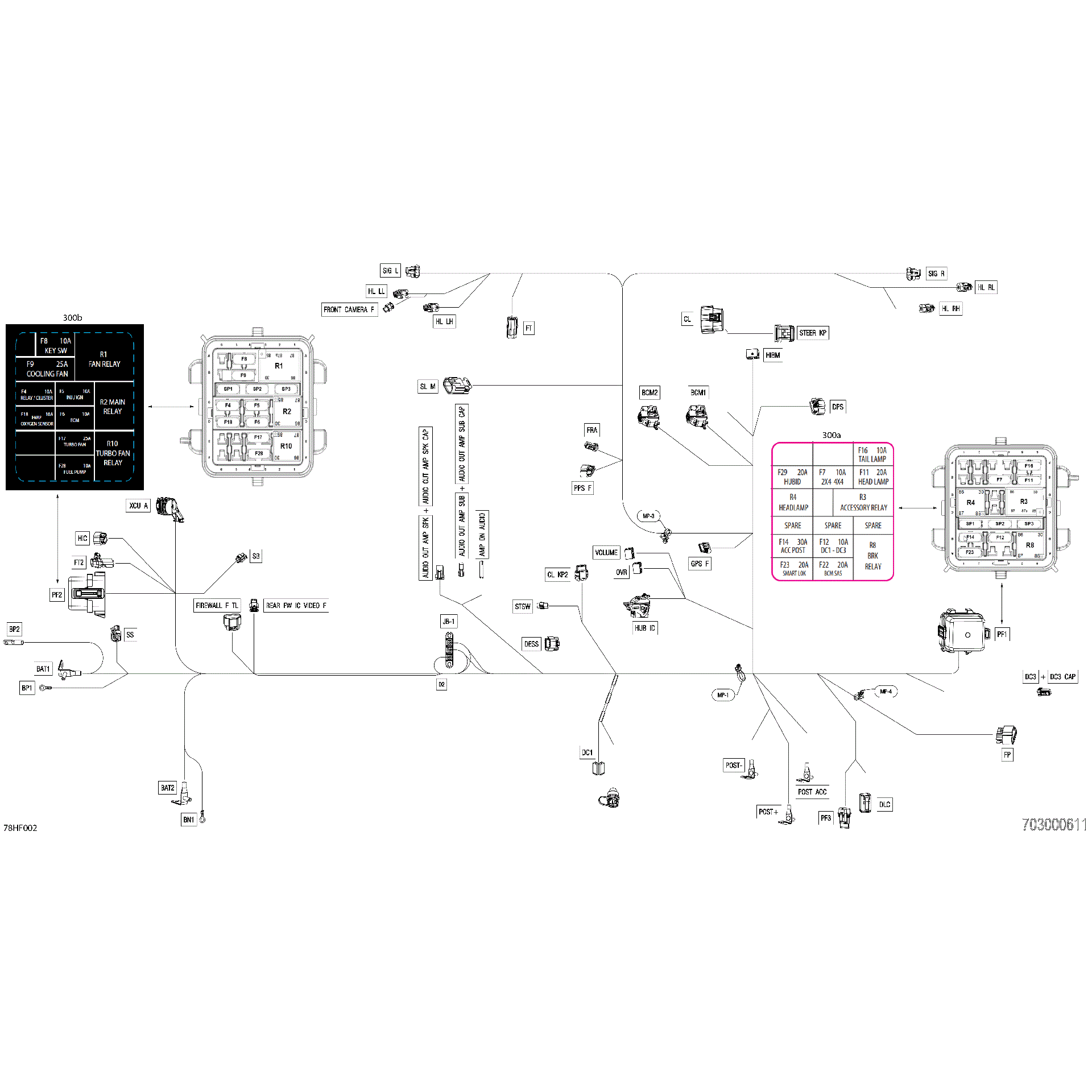 An Image of a Genuine Can-Am Parts Schematic Diagram showing the schematic - ELECTRIC - MAIN HARNESS - 710010750