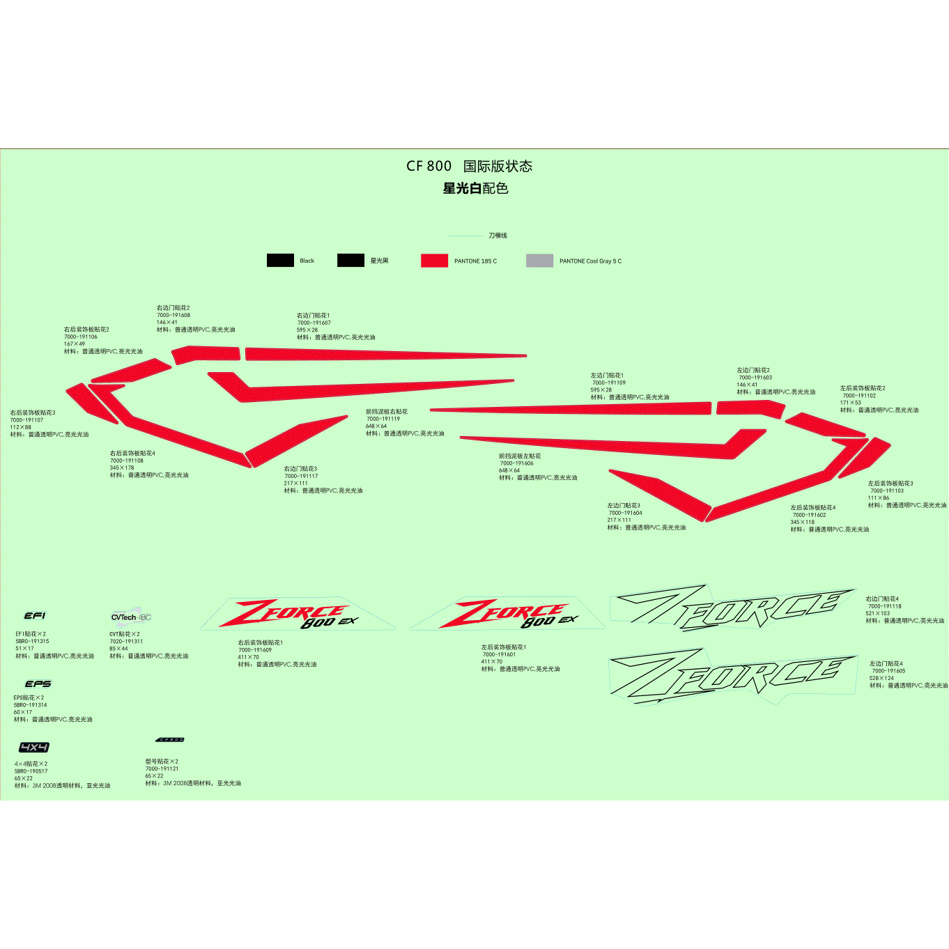 An Image of a Genuine CFMOTO Parts Schematic Diagram showing the schematic - DECAL KITS (NEBULA WHITE) - 2021 CFMOTO ZFORCE 800 EX