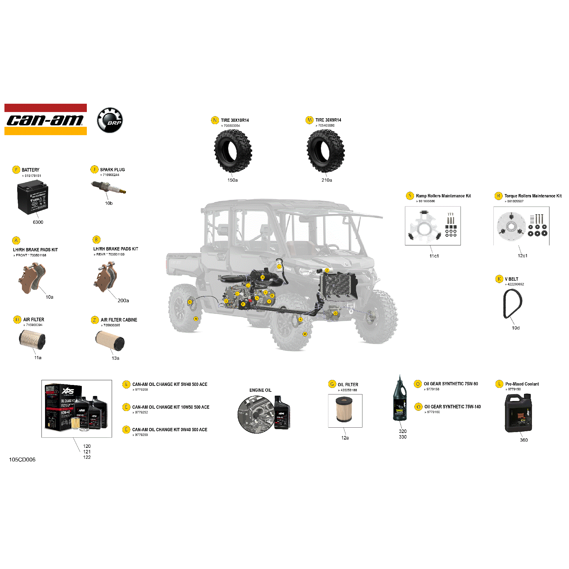 An Image of a Genuine Can-Am Parts Schematic Diagram showing the schematic - SERVICE - MAINTENANCE PARTS & FLUIDS