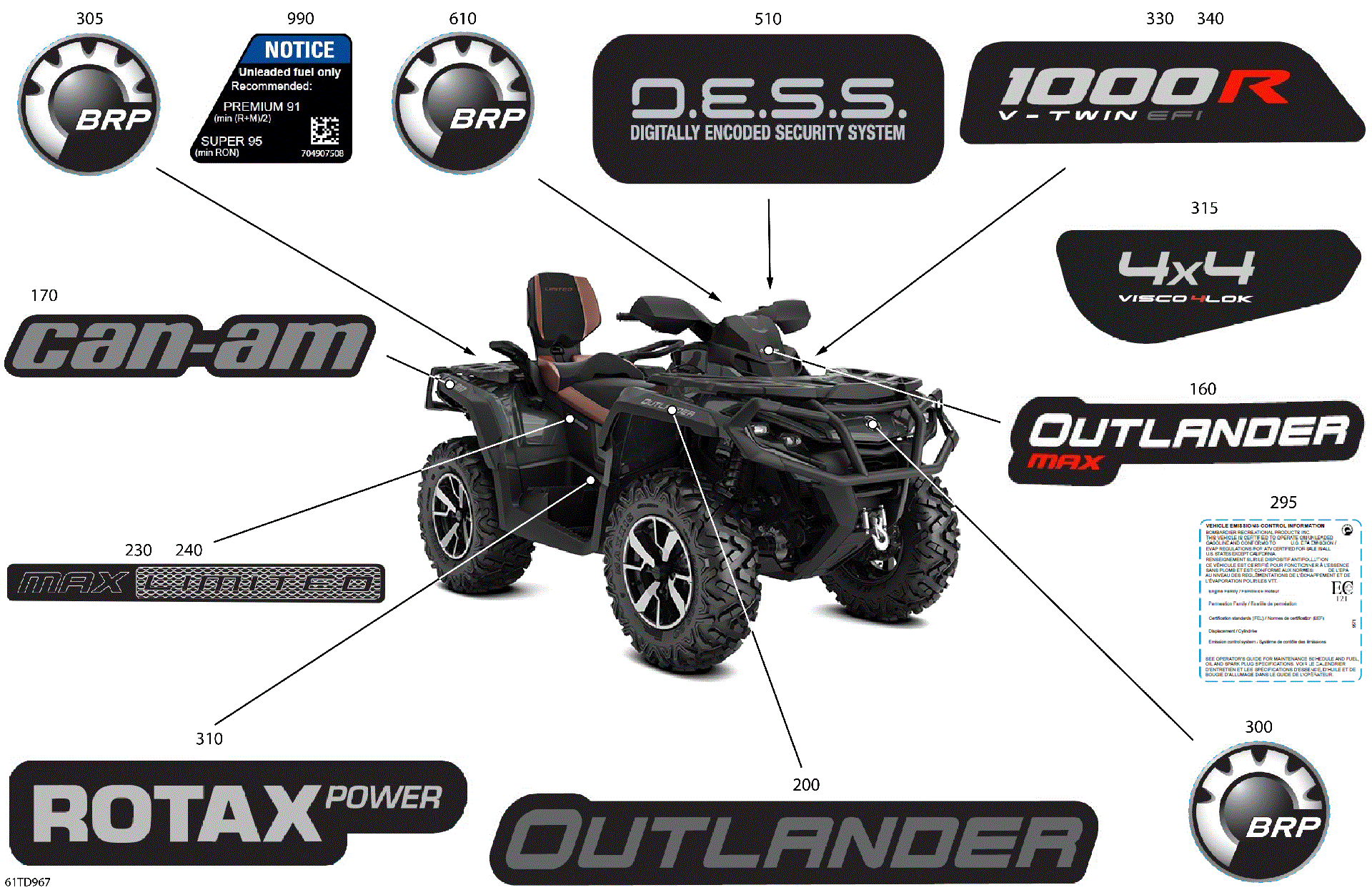 An Image of a Genuine Can-Am Parts Schematic Diagram showing the schematic - BODY - FEATURE DECALS