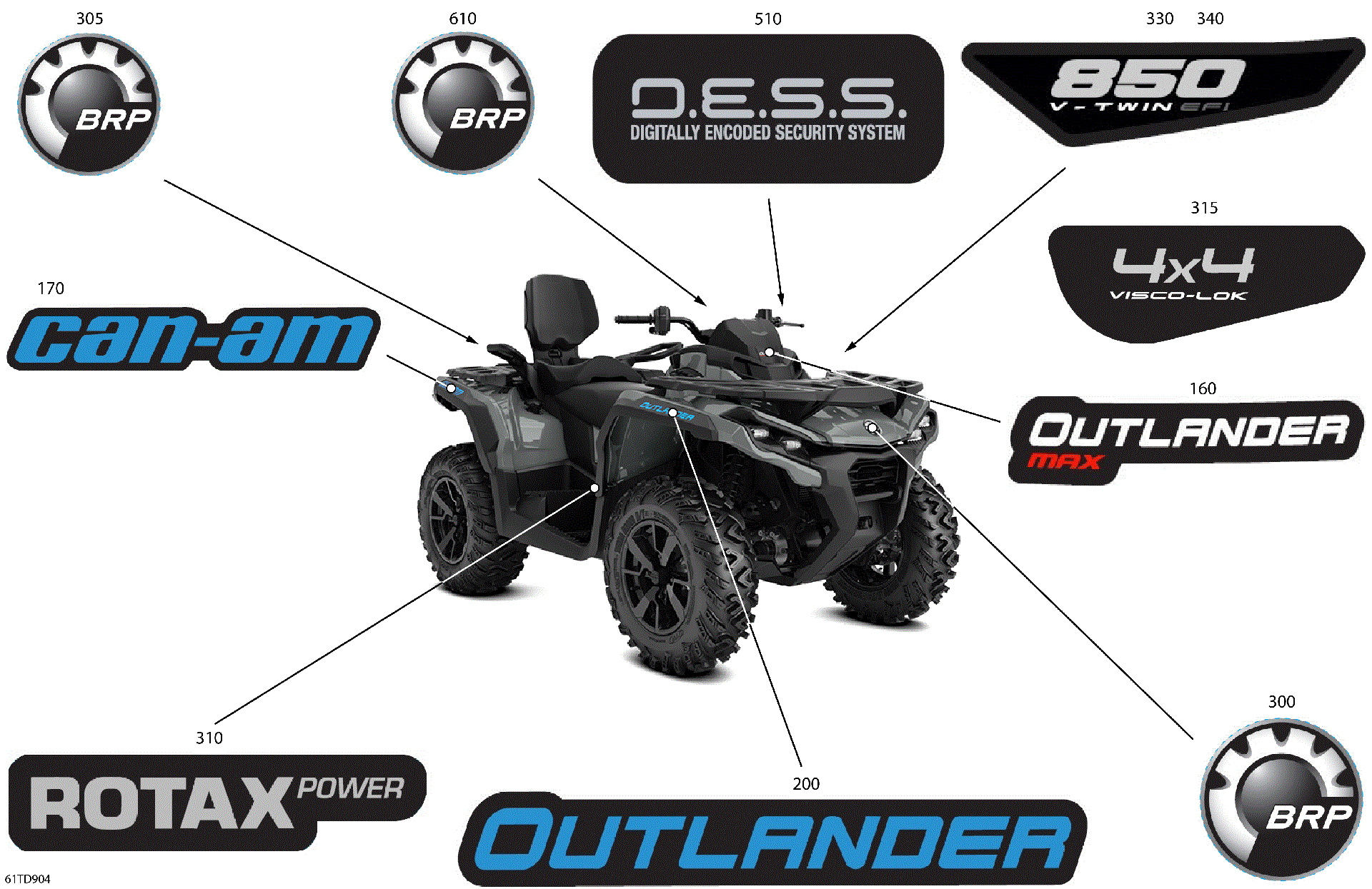 An Image of a Genuine Can-Am Parts Schematic Diagram showing the schematic - BODY - FEATURE DECALS