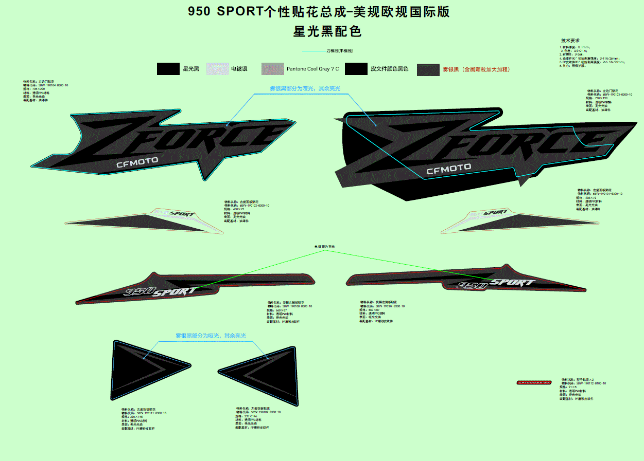 A RH Side Plate Decal Cargo Box by CF Moto, displaying black, gray, teal, and white graphics with color codes and Chinese labels for the 950 SPORT ATV—perfect for Witchdoctors.com.