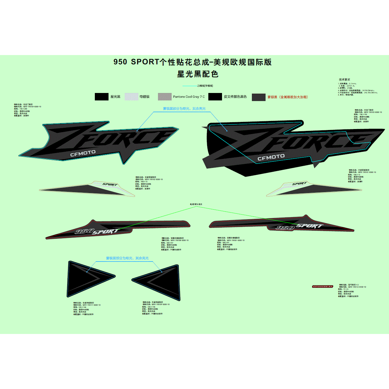 An Image of a Genuine CFMOTO Parts Schematic Diagram showing the schematic - DECAL(NEBULA BLACK) - 2024 CFMOTO ZFORCE 950 Sport