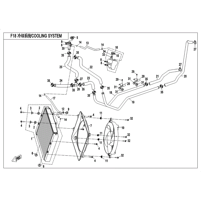 An Image of a Genuine CFMOTO Parts Schematic Diagram showing the schematic - COOLING SYSTEM - 2018 CFMOTO ZFORCE 1000