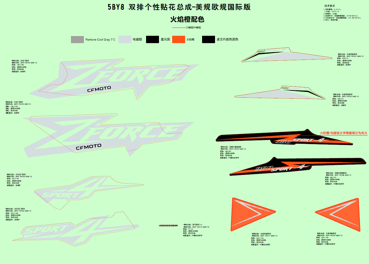 A design sheet of angular ZFORCE and SPORT decals, with color palettes and layout samples for a CFMOTO ATV, featuring the Decal Assembly by CF Moto. Ideal for sourcing CFmoto OEM parts at Witchdoctors.com.