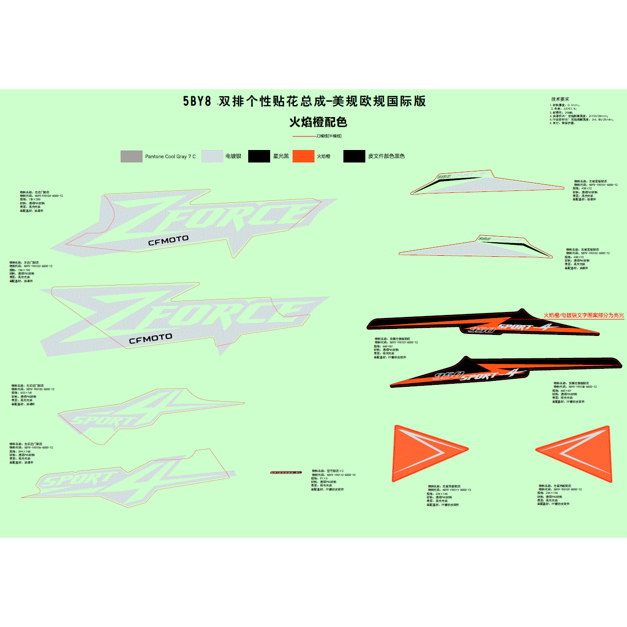 An Image of a Genuine CFMOTO Parts Schematic Diagram showing the schematic - DECAL(LAVA ORANGE) - 2024 CFMOTO ZFORCE 950