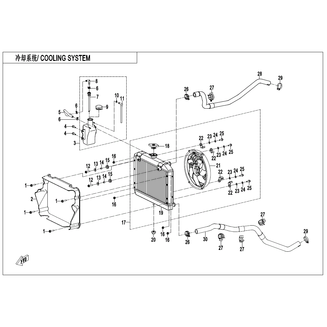 An Image of a genuine CFMOTO Parts Schematic Diagram showing the group - COOLING SYSTEM - 2023 CFMOTO CFORCE 500