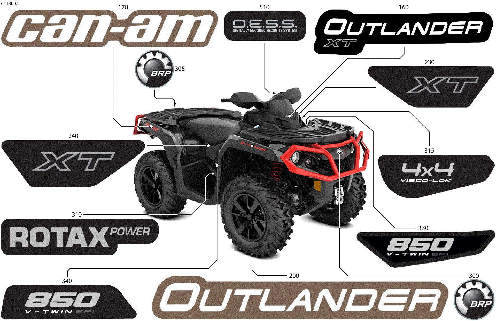 An Image of a Genuine Can-Am Parts Schematic Diagram showing the schematic - BODY - FEATURE DECALS