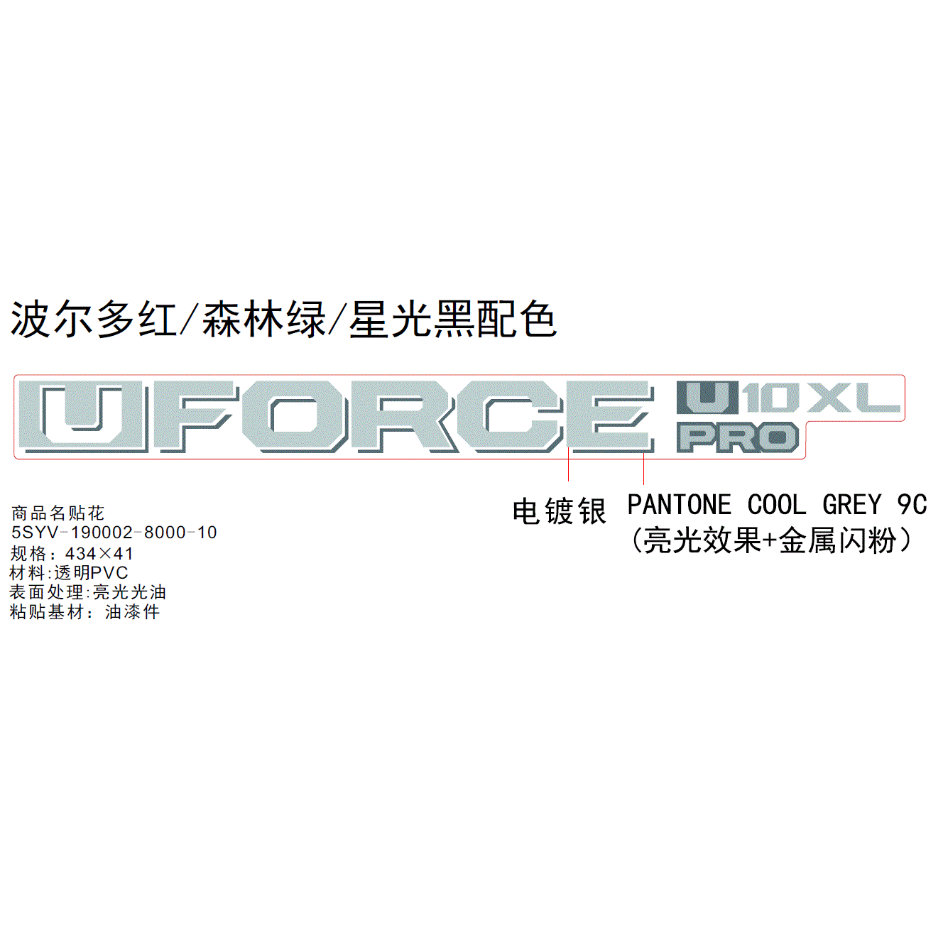 An Image of a Genuine CFMOTO Parts Schematic Diagram showing the schematic - DECAL KITS (NEBULA BLACK) - 2025 CFMOTO UFORCE U10XL PRO HIGHLAND