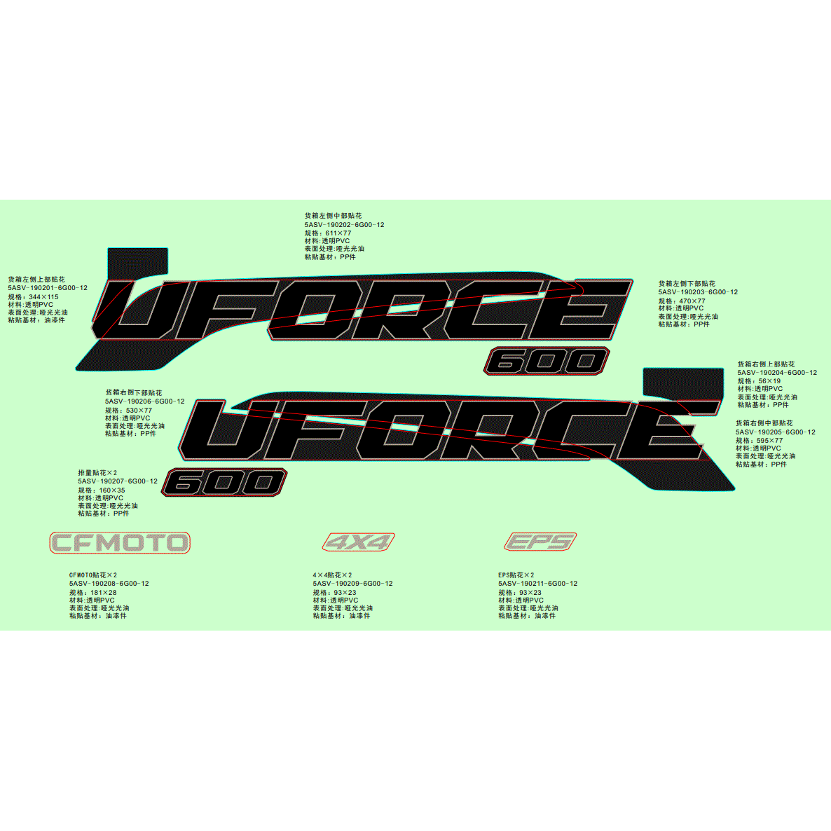 An Image of a Genuine CFMOTO Parts Schematic Diagram showing the schematic - DECAL KIT (TACTICAL GREEN) - 2023 CFMOTO UFORCE 600