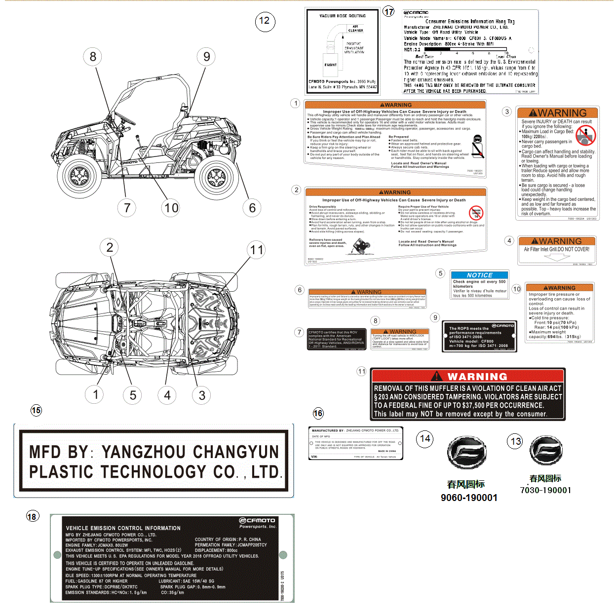 An Image of a Genuine CFMOTO Parts Schematic Diagram showing the schematic - WARNING DECAL (USA) - 2018 CFMOTO ZFORCE 800 EX
