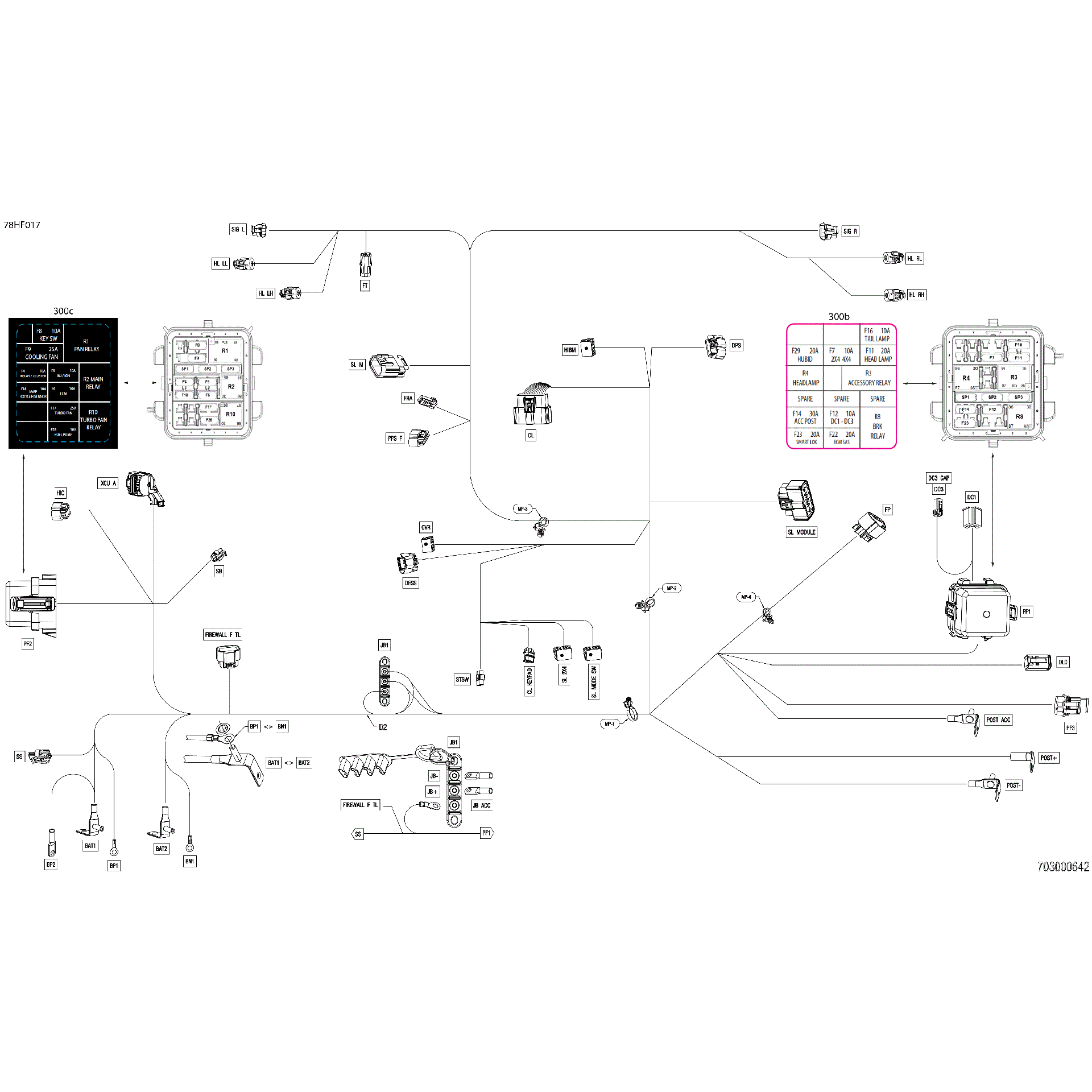 An Image of a Genuine Can-Am Parts Schematic Diagram showing the schematic - ELECTRIC - MAIN HARNESS - 710010968
