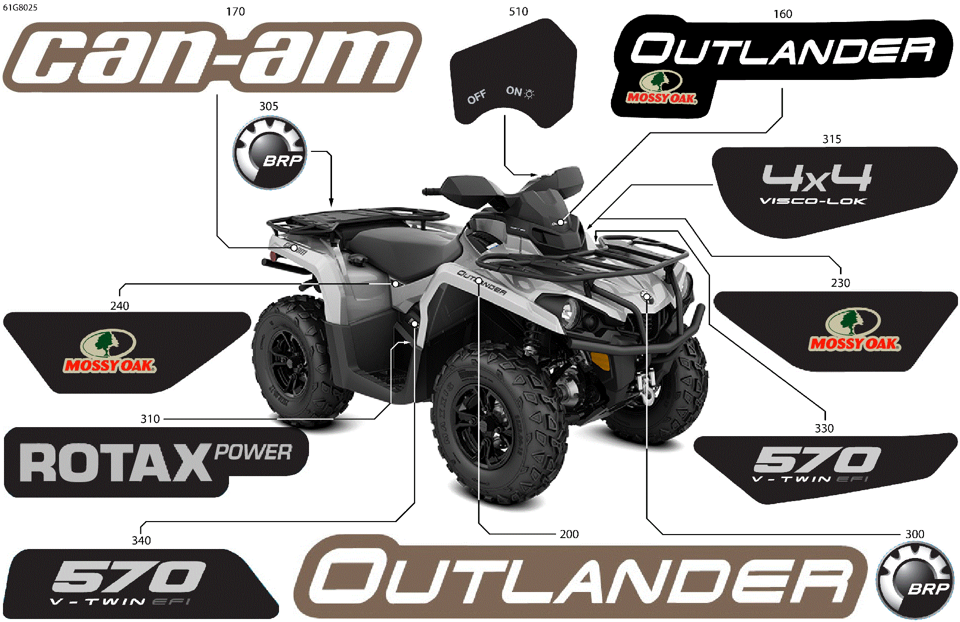 An Image of a Genuine Can-Am Parts Schematic Diagram showing the schematic - BODY - FEATURE DECALS