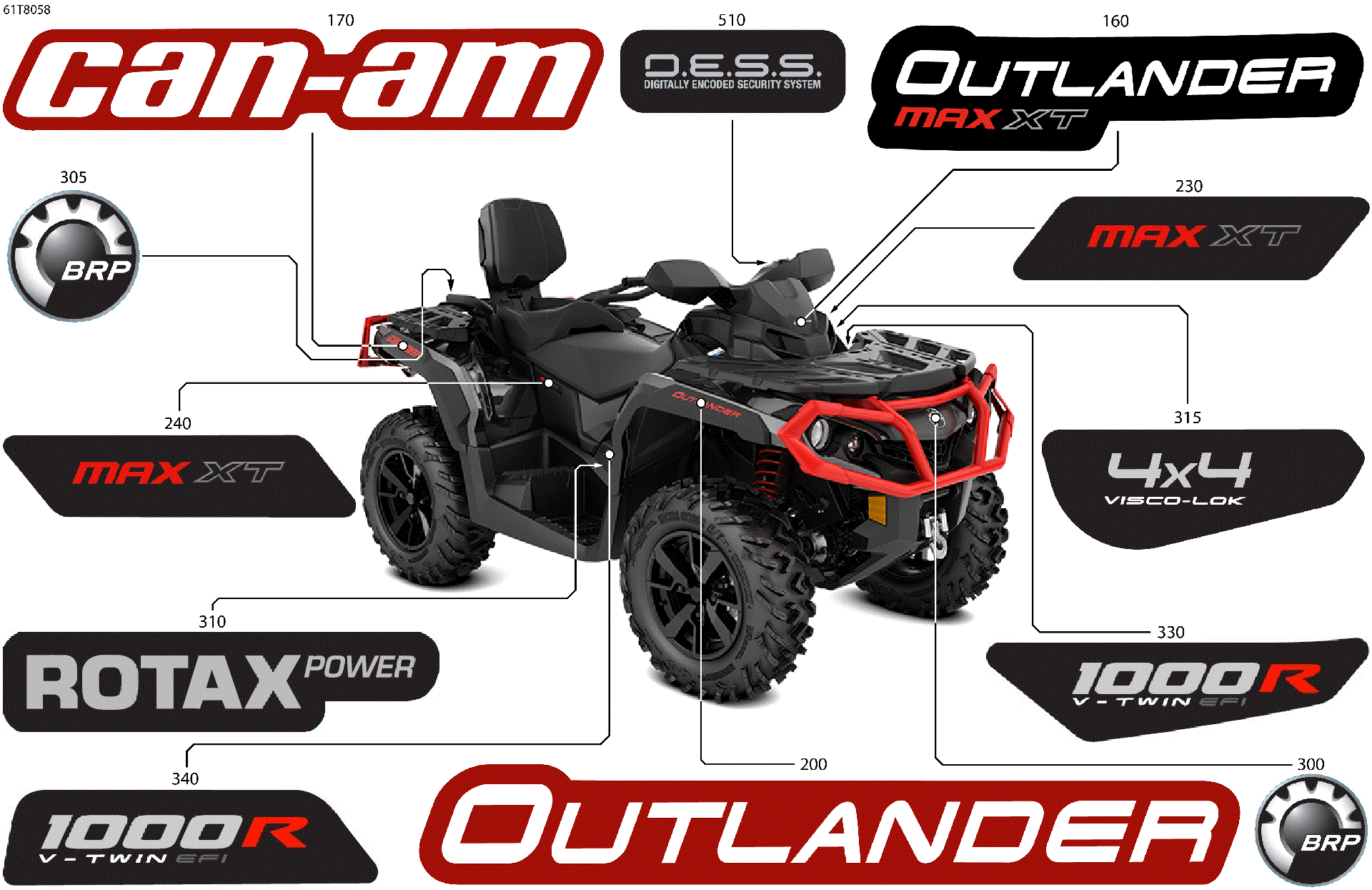An Image of a Genuine Can-Am Parts Schematic Diagram showing the schematic - BODY - FEATURE DECALS