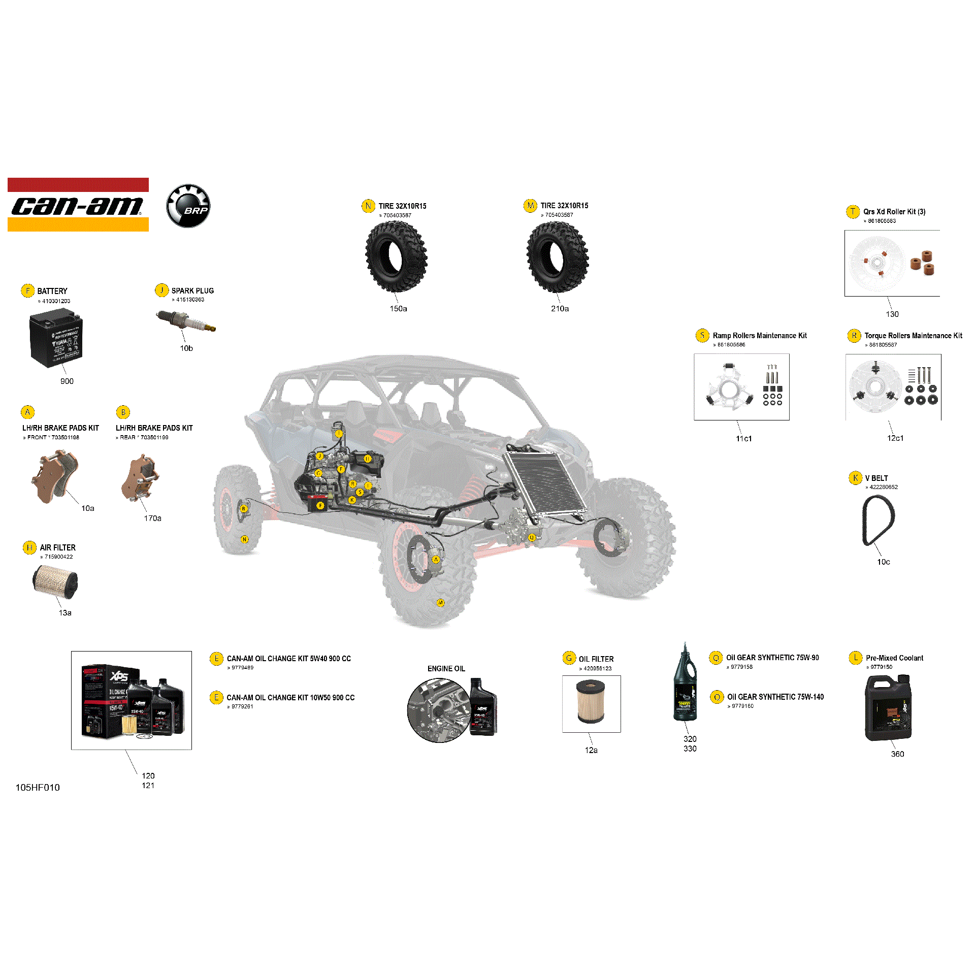 An Image of a Genuine Can-Am Parts Schematic Diagram showing the schematic - SERVICE - MAINTENANCE PARTS & FLUIDS