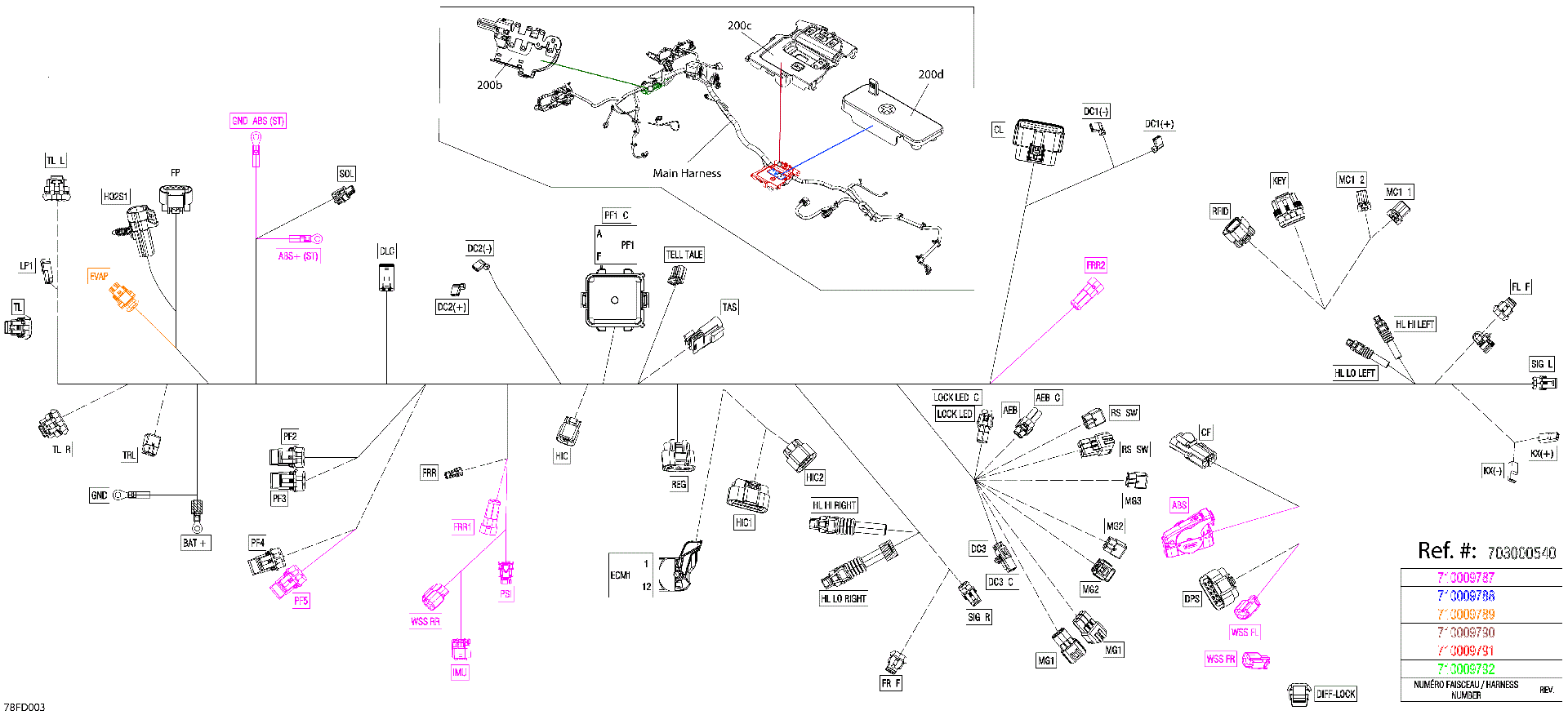 An Image of a Genuine Can-Am Parts Schematic Diagram showing the schematic - ELECTRIC - MAIN HARNESS - 710009791