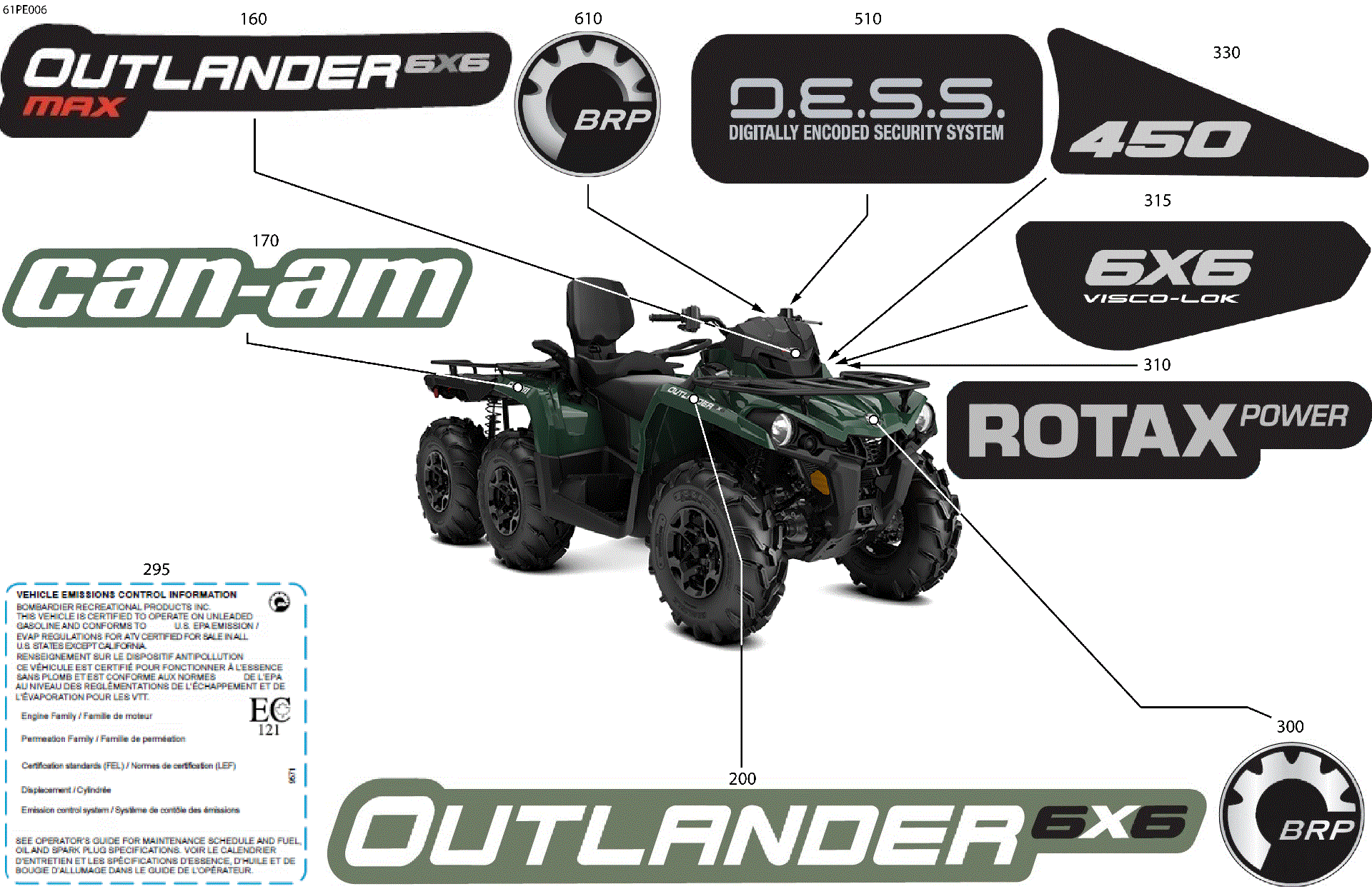 An Image of a Genuine Can-Am Parts Schematic Diagram showing the schematic - BODY - FEATURE DECALS