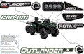 BODY - FEATURE DECALS - 2025 CAN AM OUTLANDER MAX 450 6X6 DPS EFI - TUNDRA GREEN