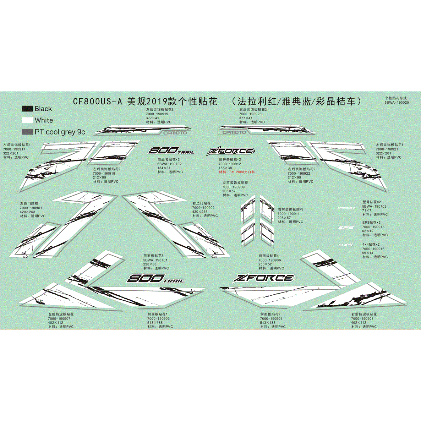An Image of a Genuine CFMOTO Parts Schematic Diagram showing the schematic - DECAL KITS (USA - 2019 CFMOTO ZFORCE 800 Trail