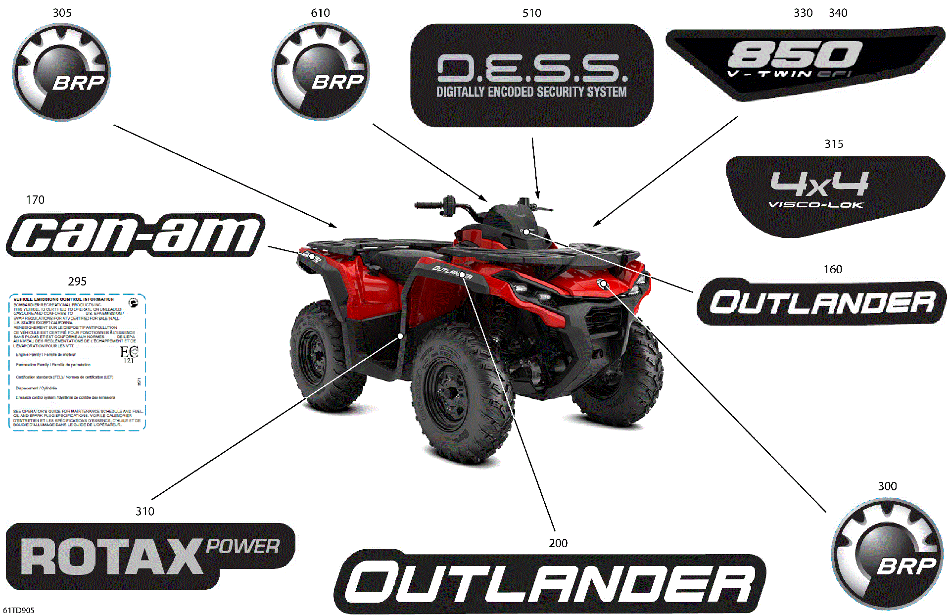 An Image of a Genuine Can-Am Parts Schematic Diagram showing the schematic - BODY - FEATURE DECALS