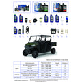*SERVICE & MAINTENANCE (2) - 2022 POLARIS RANGER CREW 570