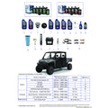 *SERVICE & MAINTENANCE - 2024 POLARIS RANGER XD 1500 PREMIUM CREW