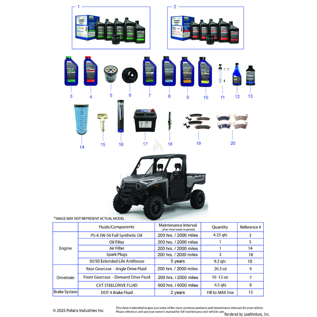 An Image of a Genuine Polaris Parts Schematic Diagram showing the schematic - *SERVICE & MAINTENANCE - 2024 POLARIS RANGER XD 1500 PREMIUM