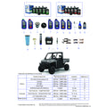 *SERVICE & MAINTENANCE - 2024 POLARIS RANGER XD 1500 PREMIUM