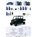 *SERVICE & MAINTENANCE - 2023 POLARIS RANGER 570 CREW