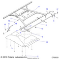 BODY: BOX MOUNTING - 2020 POLARIS RANGER CREW 1000 EPS FULL SIZE