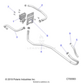 BODY: HEATER ROUTINGS - 2020 POLARIS RANGER CREW 1000 FULL SIZE EPS FO