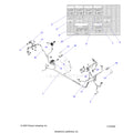 ELECTRICAL: WIRE HARNESS - 2025 POLARIS RANGER 1000
