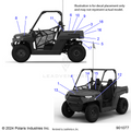 BODY: DECALS - 2025 POLARIS RANGER 150 EFI MD
