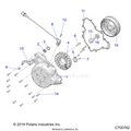 ENGINE: STATOR & FLYWHEEL - 2020 POLARIS RANGER CREW 1000 FULL SIZE EPS FO