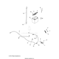 ELECTRICAL: BATTERY - 2015 POLARIS RANGER CREW 570 EFI