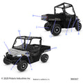 BODY: DECALS GRAPHIC - 2022 POLARIS RANGER 570