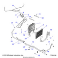 ENGINE: COOLING SYSTEM - 2019 POLARIS RANGER XP 1000 BACK COUNTRY