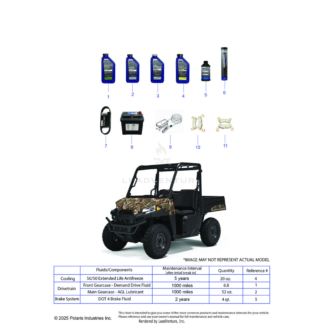 An Image of a Genuine Polaris Parts Schematic Diagram showing the schematic - *SERVICE & MAINTENANCE - 2024 POLARIS RANGER EV FULL SIZE ULTIMATE
