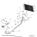 BODY: HVAC ROUTINGS - 2021 POLARIS RANGER XP 1000 NORTHSTAR TRAIL BOSS EVAP
