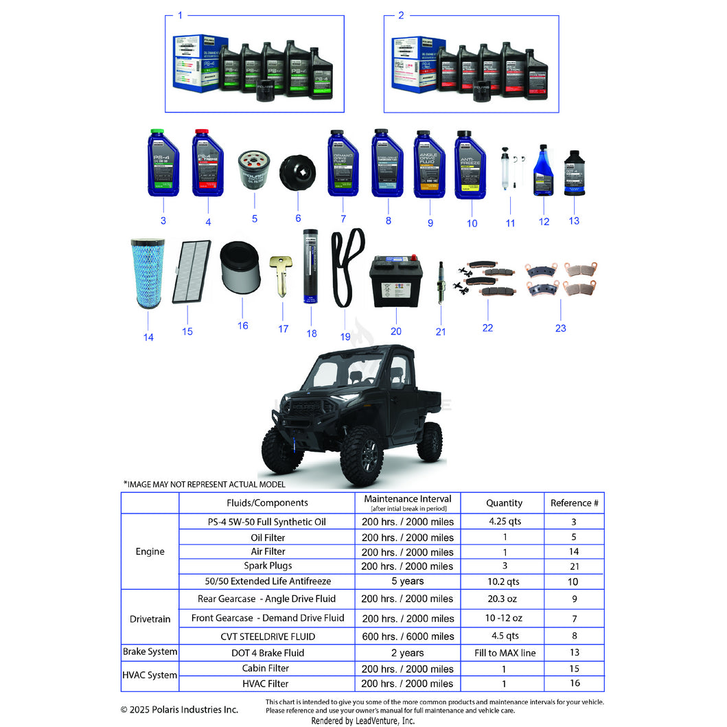 An Image of a Genuine Polaris Parts Schematic Diagram showing the schematic - *SERVICE & MAINTENANCE - 2025 POLARIS RANGER XD 1500 NORTHSTAR