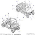 BODY: DECALS - 2020 POLARIS RZR 570