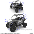 BODY: DECALS - 2022 POLARIS RZR TRAIL S 1000 PREMIUM