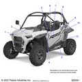 BODY: DECALS GRAPHICS - 2023 POLARIS RZR TRAIL S 1000 EPS