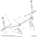 SUSPENSION: FRONT STABILIZER BAR - 2022 POLARIS RZR 900 TRAIL