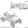 BODY: DECALS STANDARD (2) - 2020 POLARIS RZR TURBO S