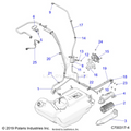 BODY: FUEL LINES EVAP - 2020 POLARIS RZR XP TURBO