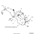 ELECTRICAL: WIRE HARNESS - 2020 POLARIS RZR S 1000 EPS