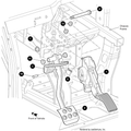 Brake Pedal - Weld by Arctic Cat